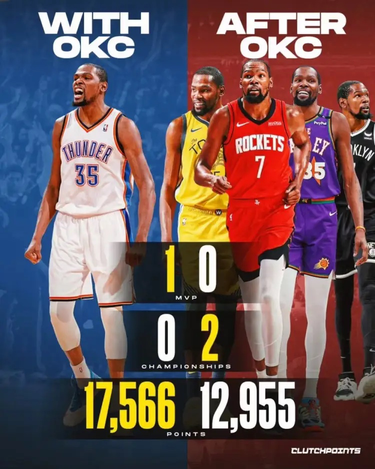 pg模拟器-从杜兰特赛事官方发布逆转新规到迈阿密热火强势反弹备战CBA季后赛，洛杉矶快船豪取连胜备战德国杯的简单介绍